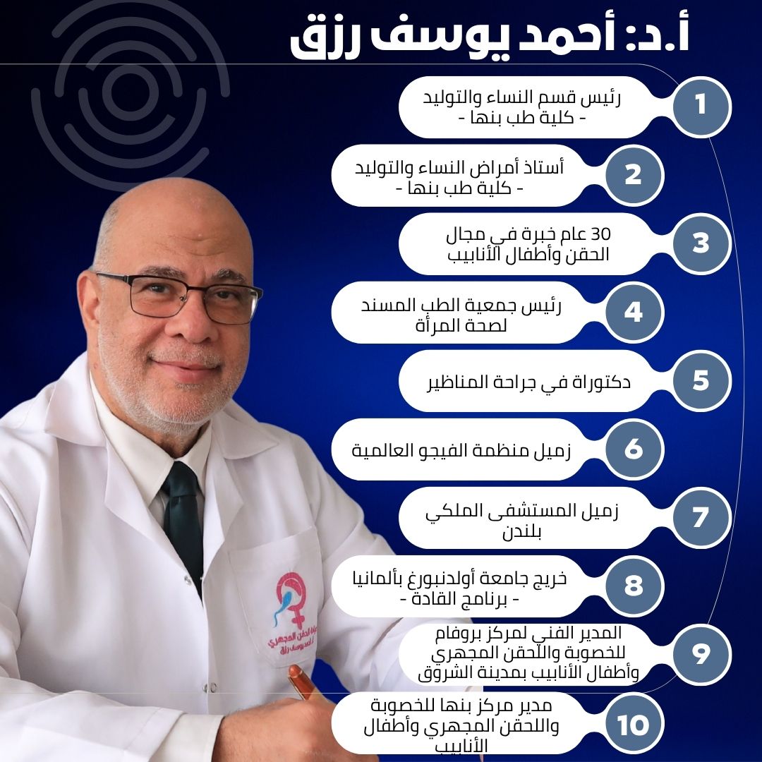 السيرة الذاتية للدكتور أحمد يوسف